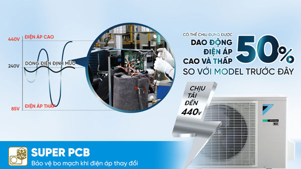 Super PCB bảo vệ bo mạch khi điện áp thay đổi